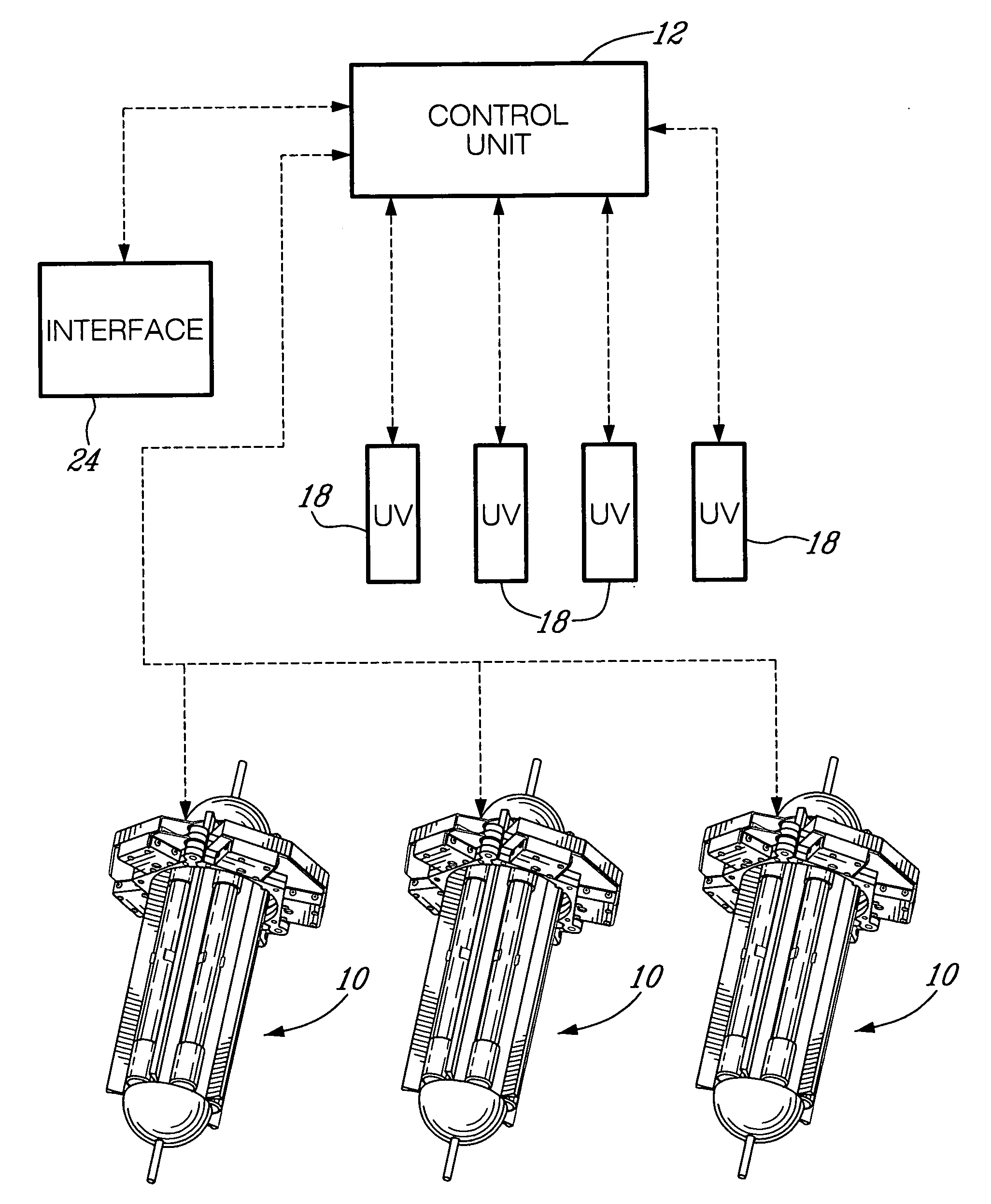 Controller for UV light purification system