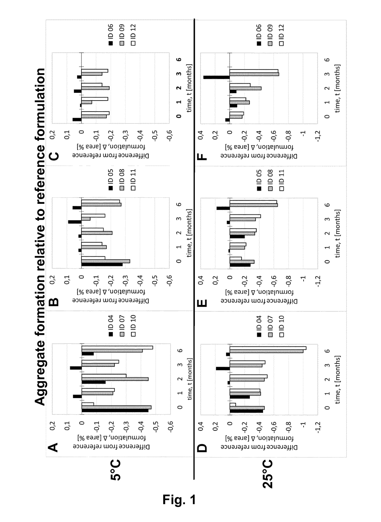 Pharmaceutical Anti-tnf-alpha antibody formulation