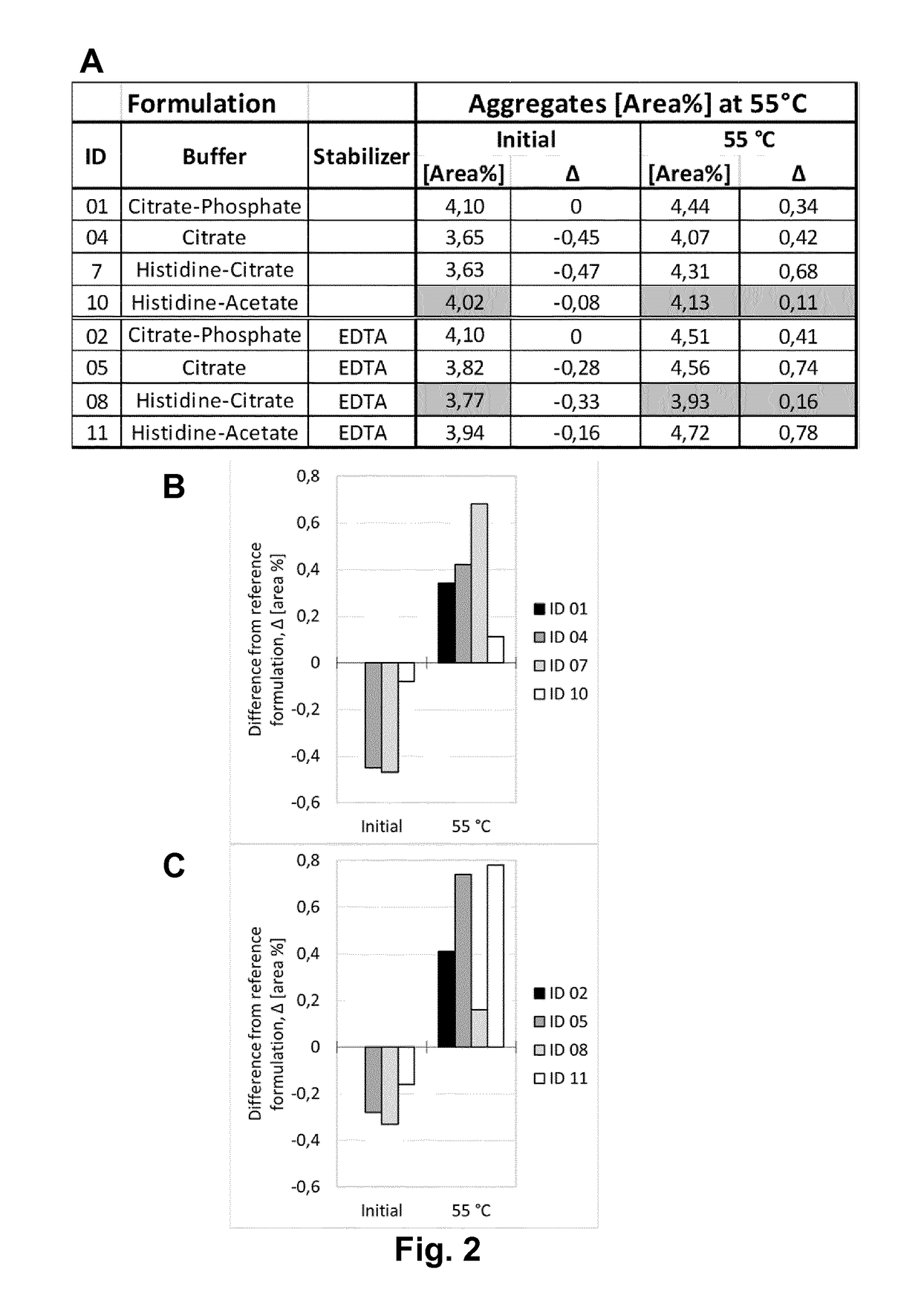 Pharmaceutical Anti-tnf-alpha antibody formulation