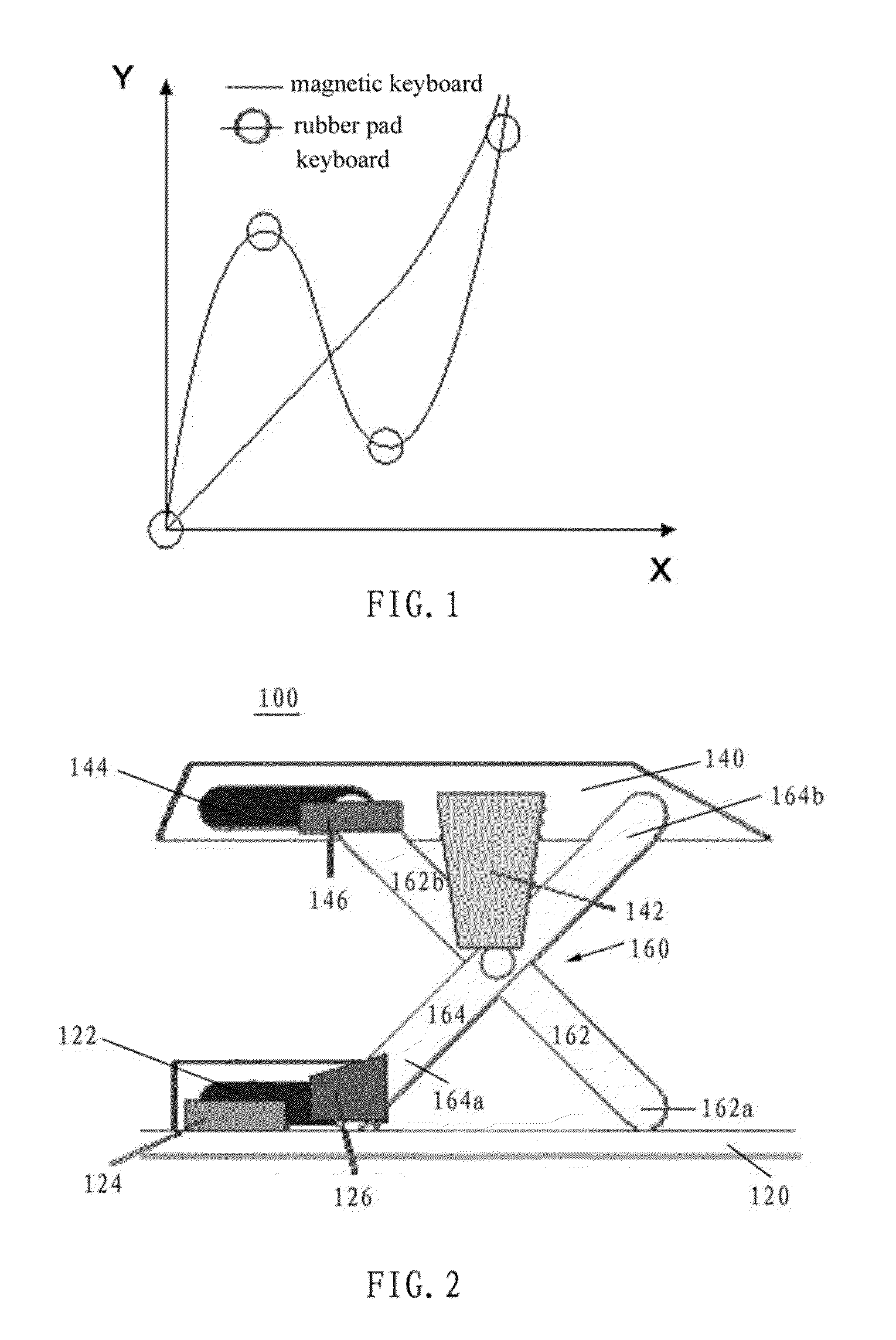 Keyboard, Method of Driving and Assembling the Same, and Electronic Device