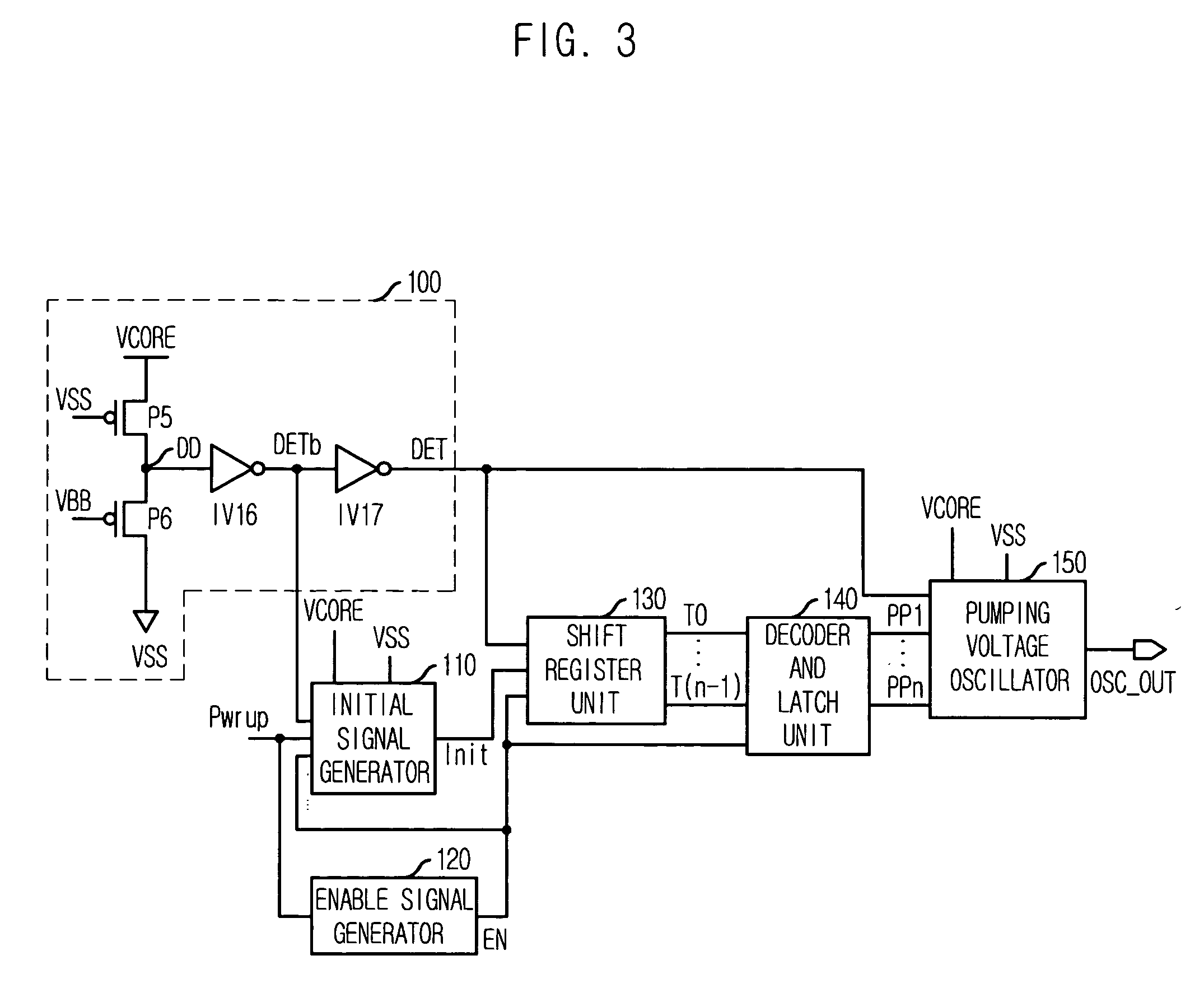 Internal voltage generating circuit