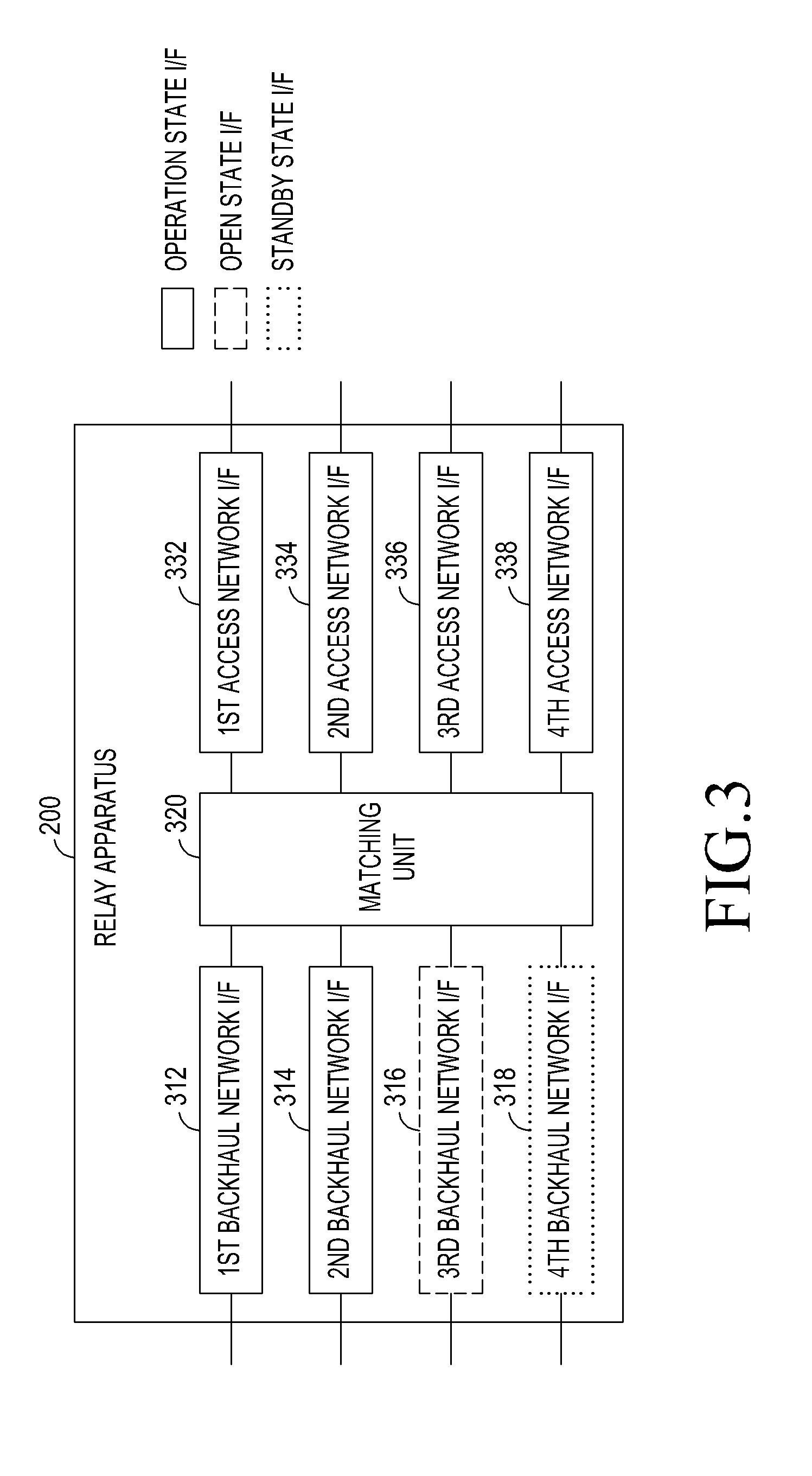 Apparatus and method for controlling a relay in a communication system