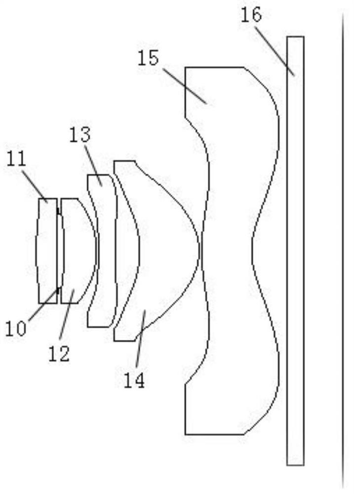 Large wide-angle thin imaging lens