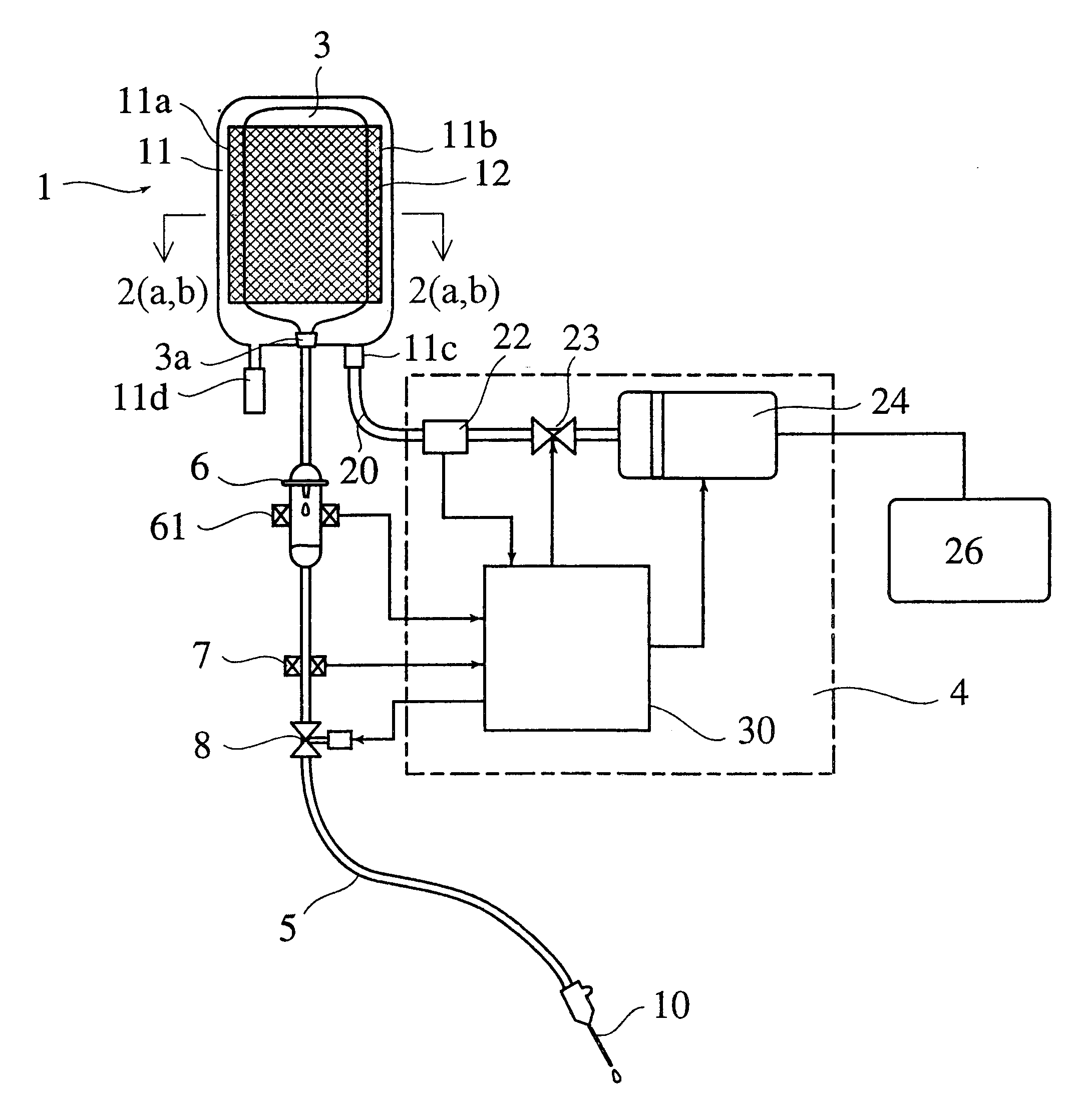 Automatic control-type, portable intravenous infusion apparatus and jacket therefor