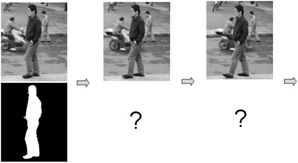 Pixel label propagation method based on directional tracing windows