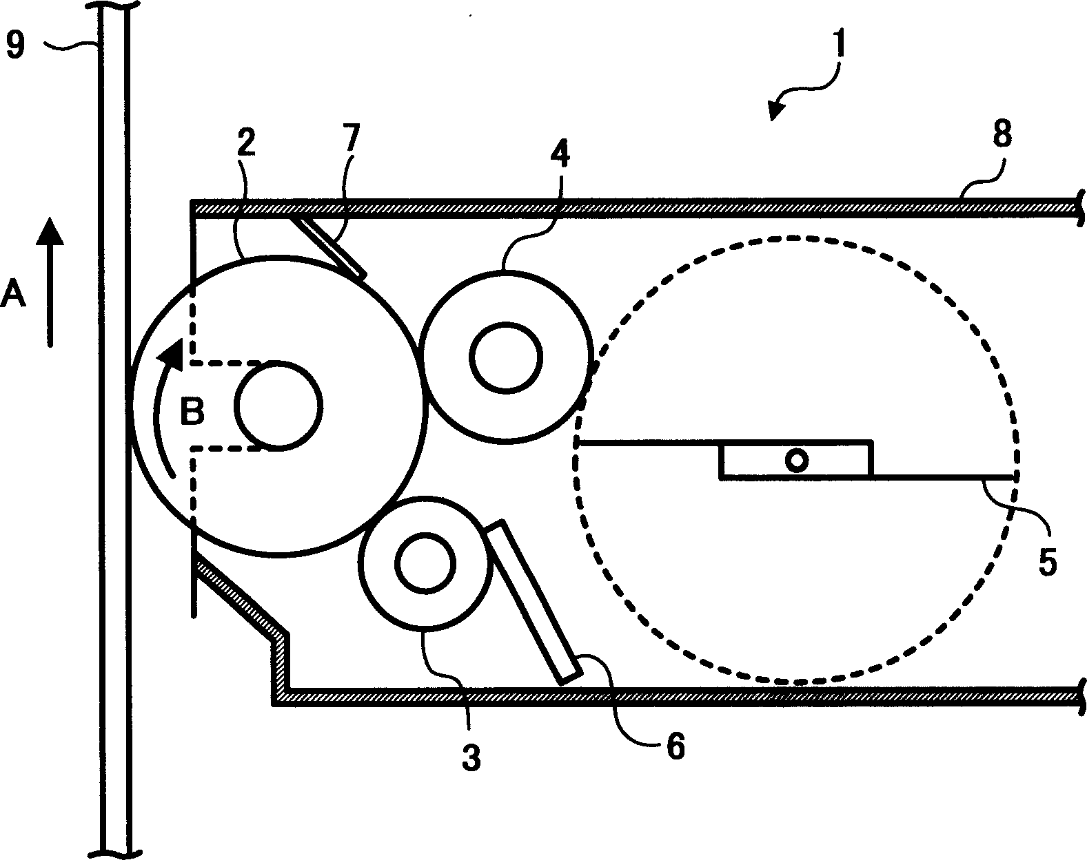 Developing starting method, developing device and processing card box