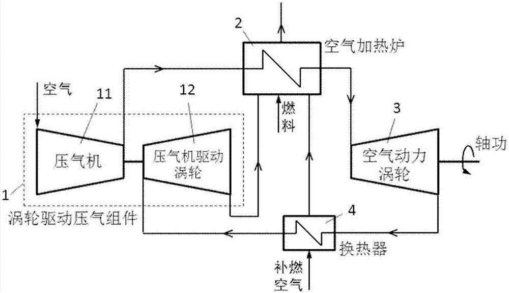 Non-coaxial external combustion type air power device and conversion method