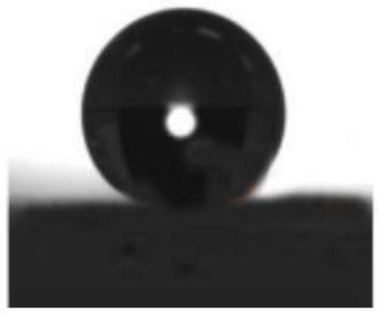 a kind in sio  <sub>2</sub> Method for preparing superhydrophobic coating on glass surface