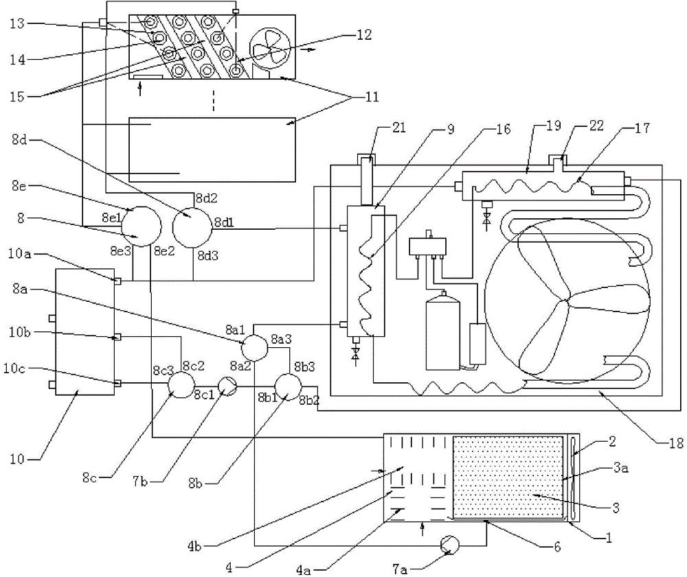 Ecological air-conditioning system