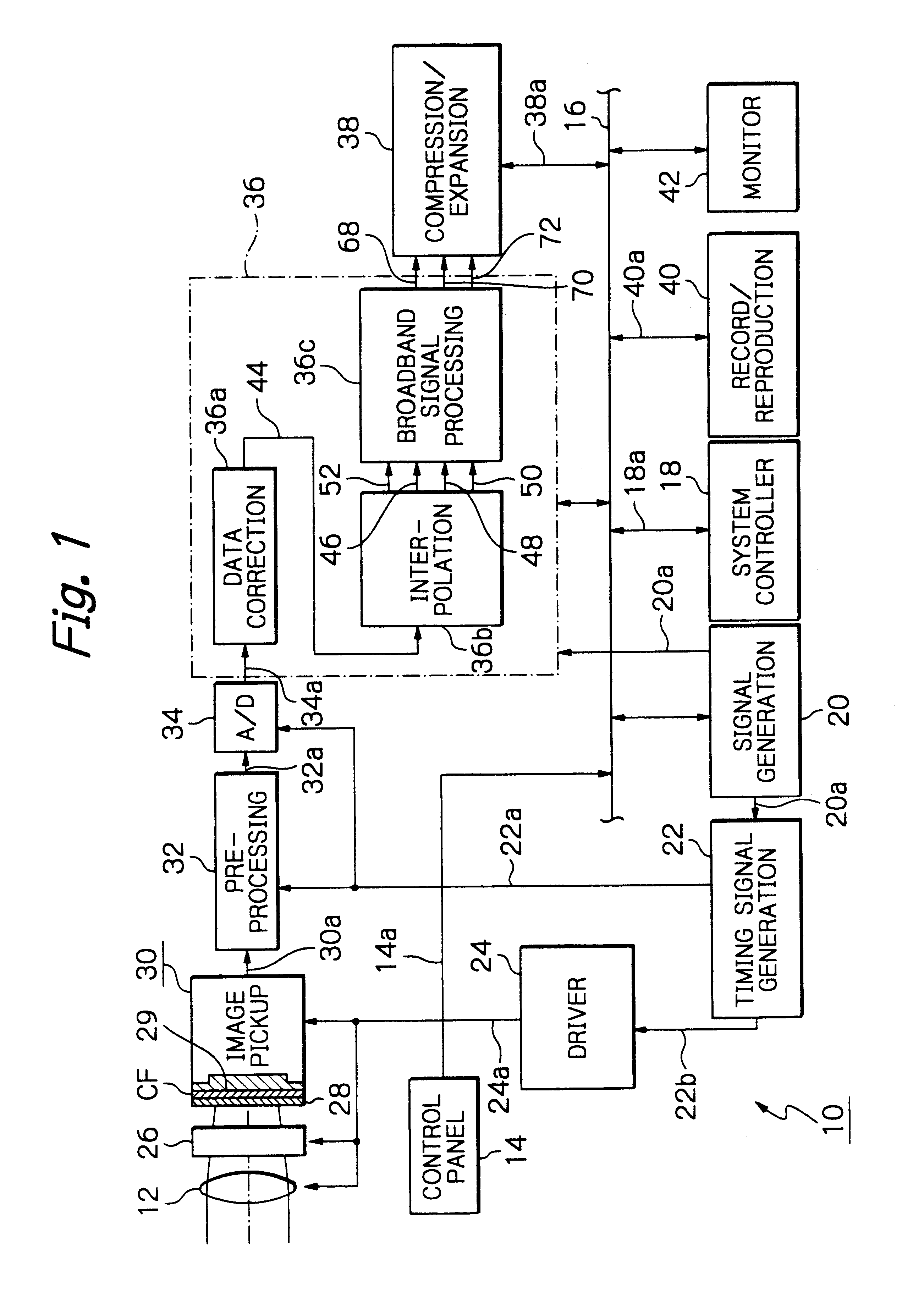 Solid-state image sensor having pixels shifted and complementary-color filter and signal processing method therefor