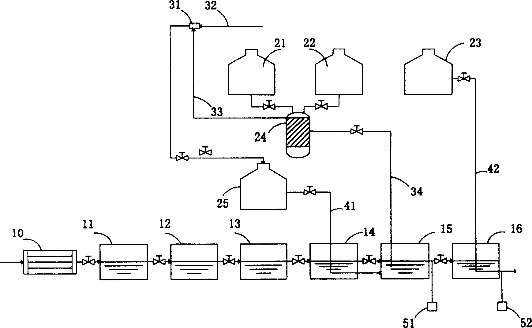 Treating device for hospital sewage