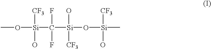 Process for forming a low dielectric constant fluorine and carbon-containing silicon oxide dielectric material