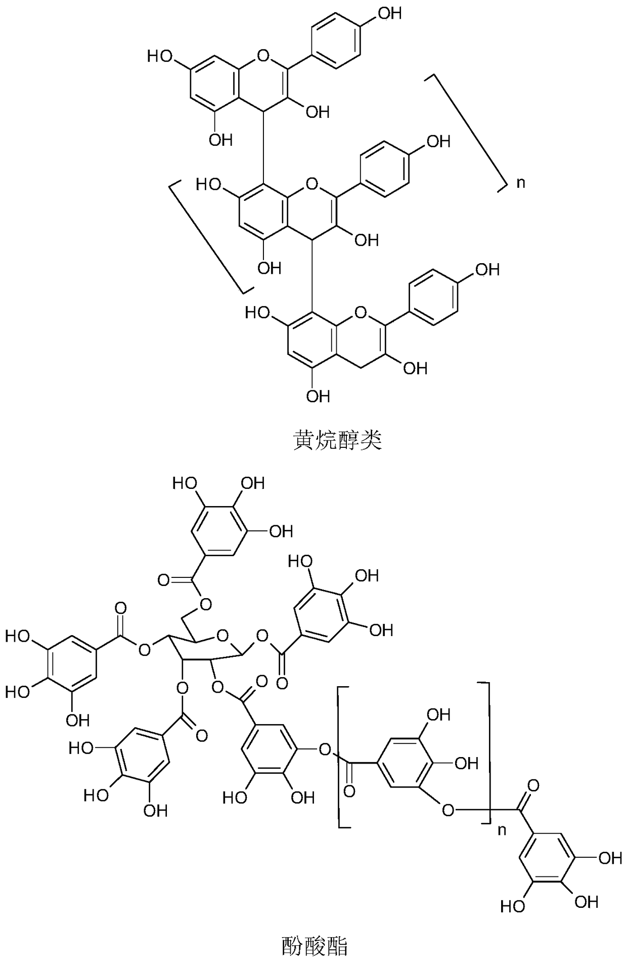 Sugarcane bioactive ingredient composition, functional health food and preparation method thereof