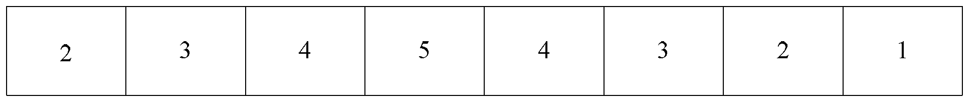 Signal processing method and device