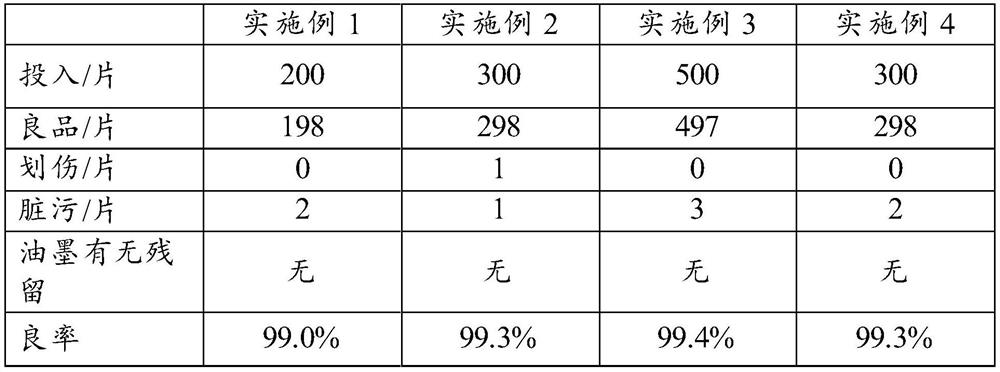 A kind of alkaline non-scratch stripping solution and stripping method