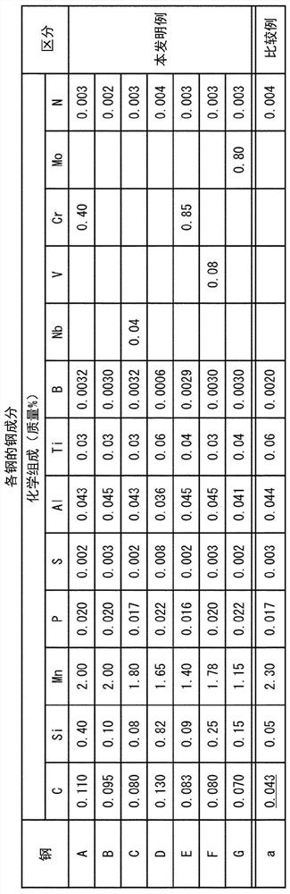 MOLTEN Zn-Al-Mg-PLATED STEEL SHEET AND METHOD FOR PRODUCING SAME