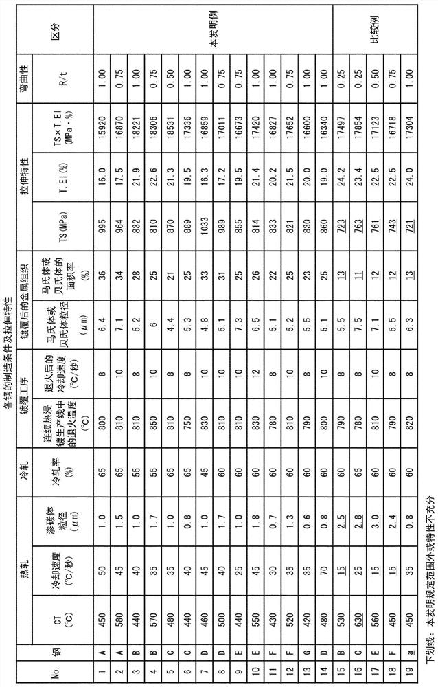 MOLTEN Zn-Al-Mg-PLATED STEEL SHEET AND METHOD FOR PRODUCING SAME