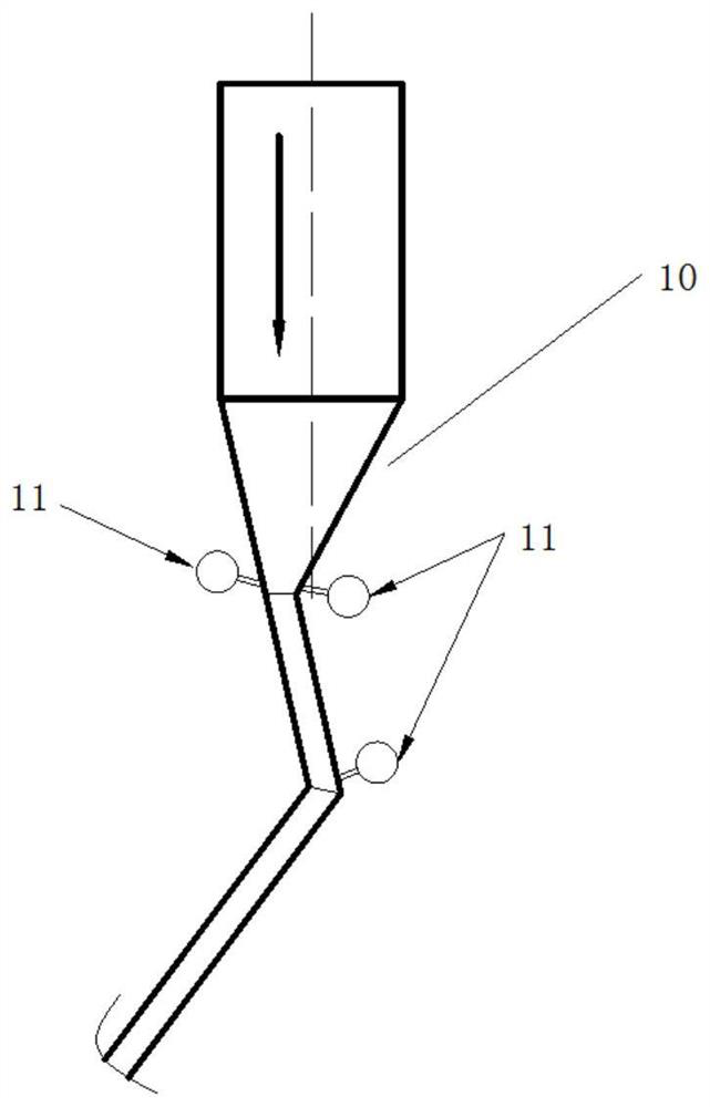 A kind of Portland cement clinker and its preparation method and production equipment