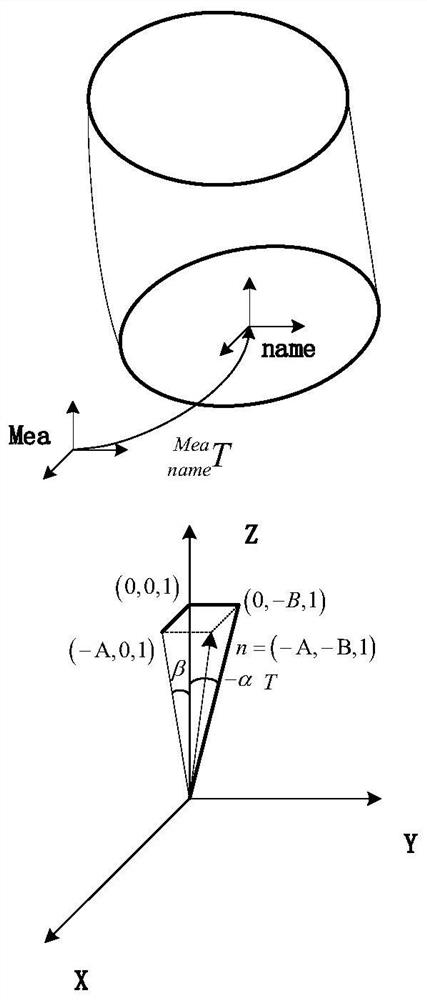 A method for calculating rotor assembly axis deflection based on end-jump measurement