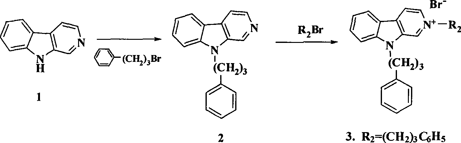 Banisterine derivative compound and uses thereof