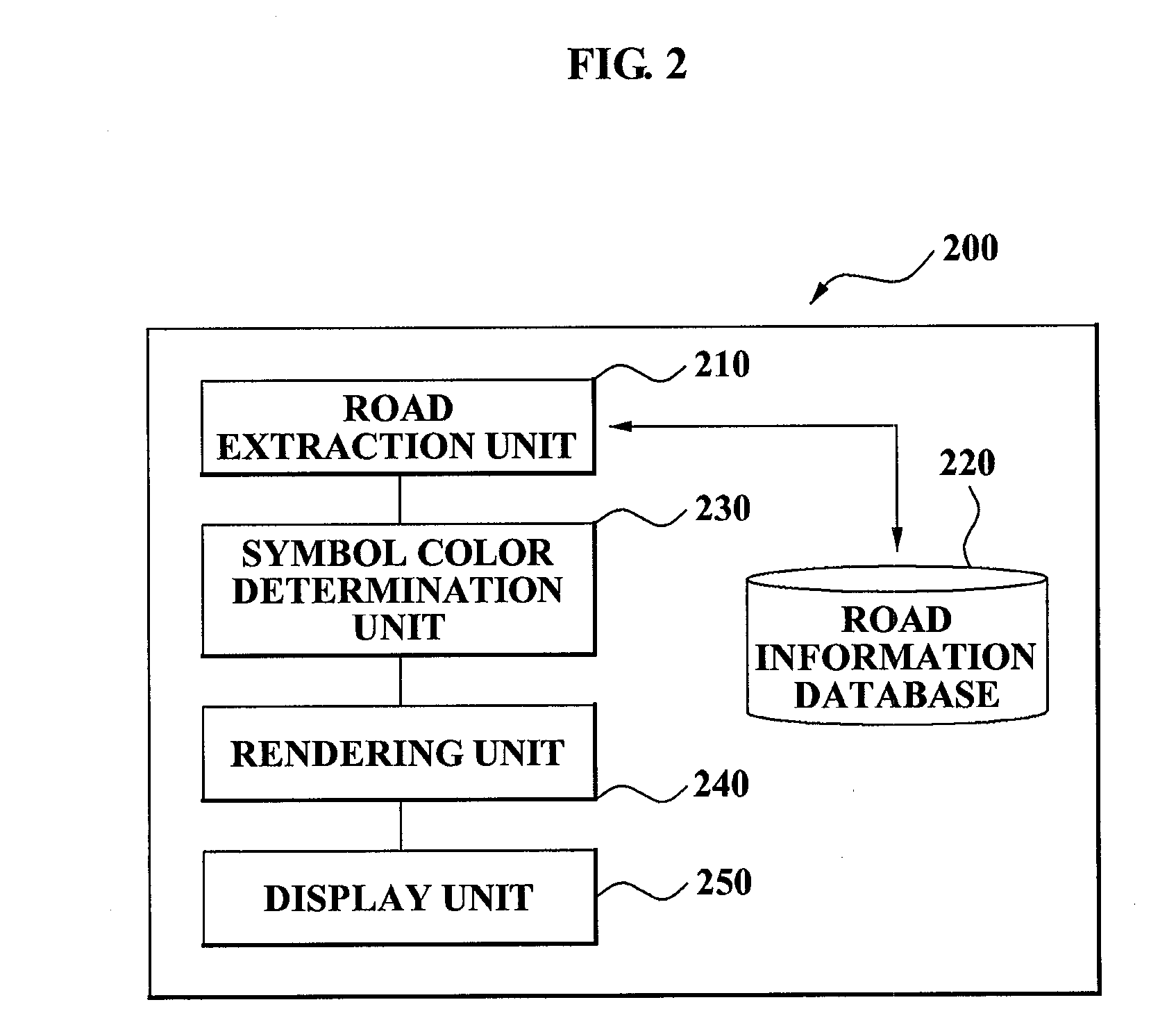 Method and system for displaying traveling-position of move object