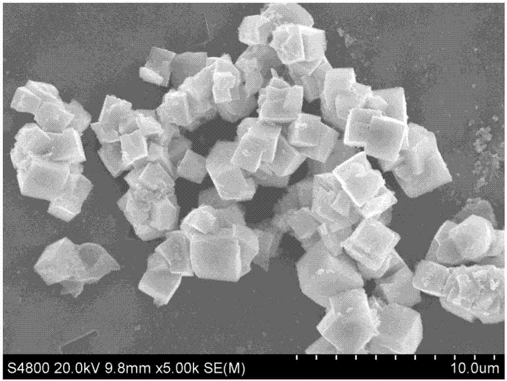 Method for quickly preparing cubic sodium bismuth titanate at low temperature