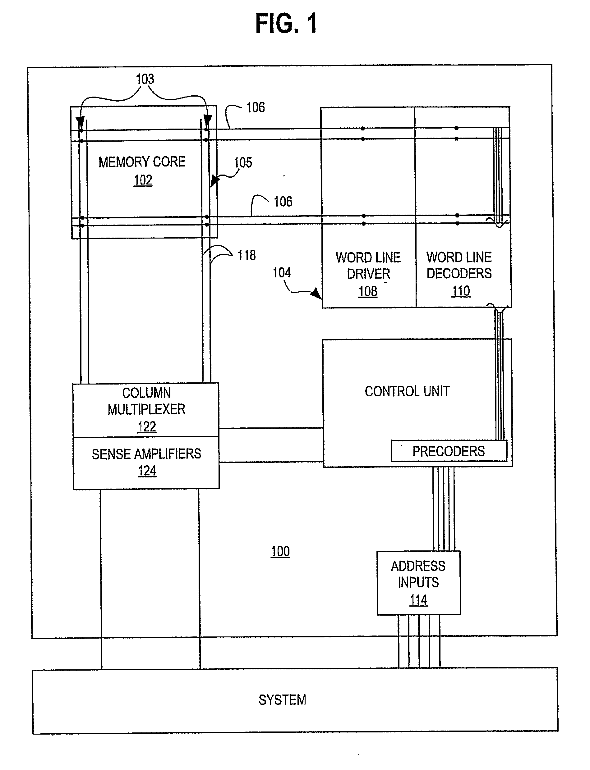 Block redundancy implementation in heirarchical ram's