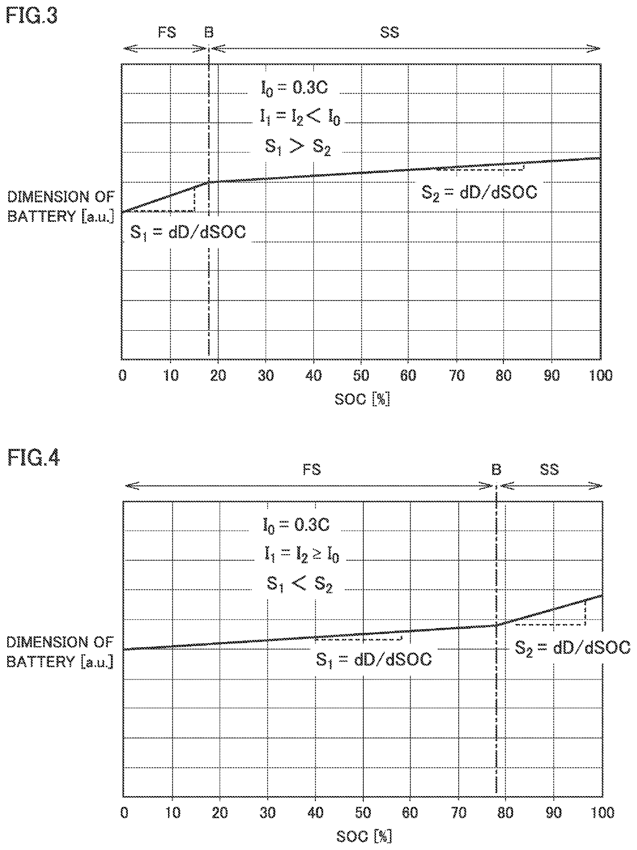 Method of producing lithium-ion battery