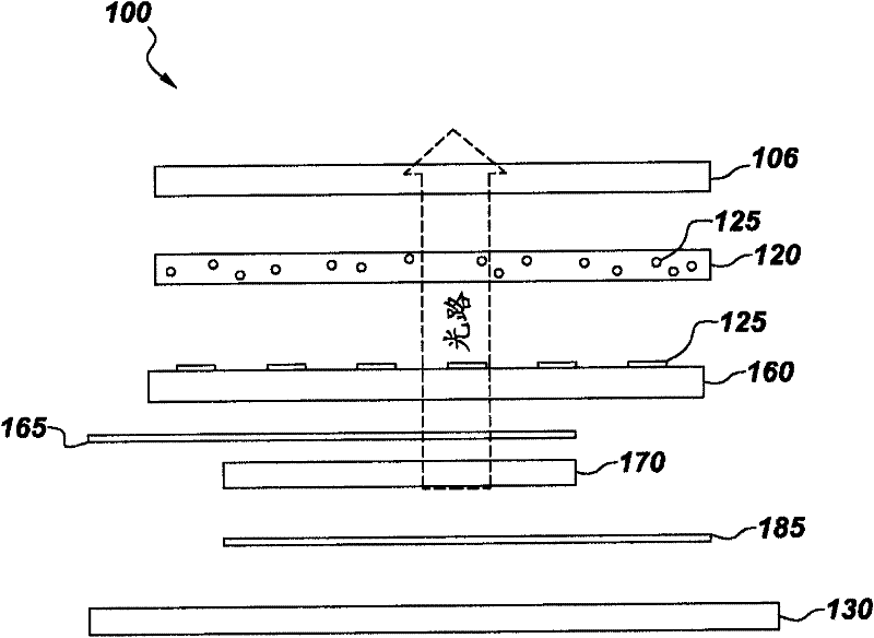 Hermetic package with getter materials