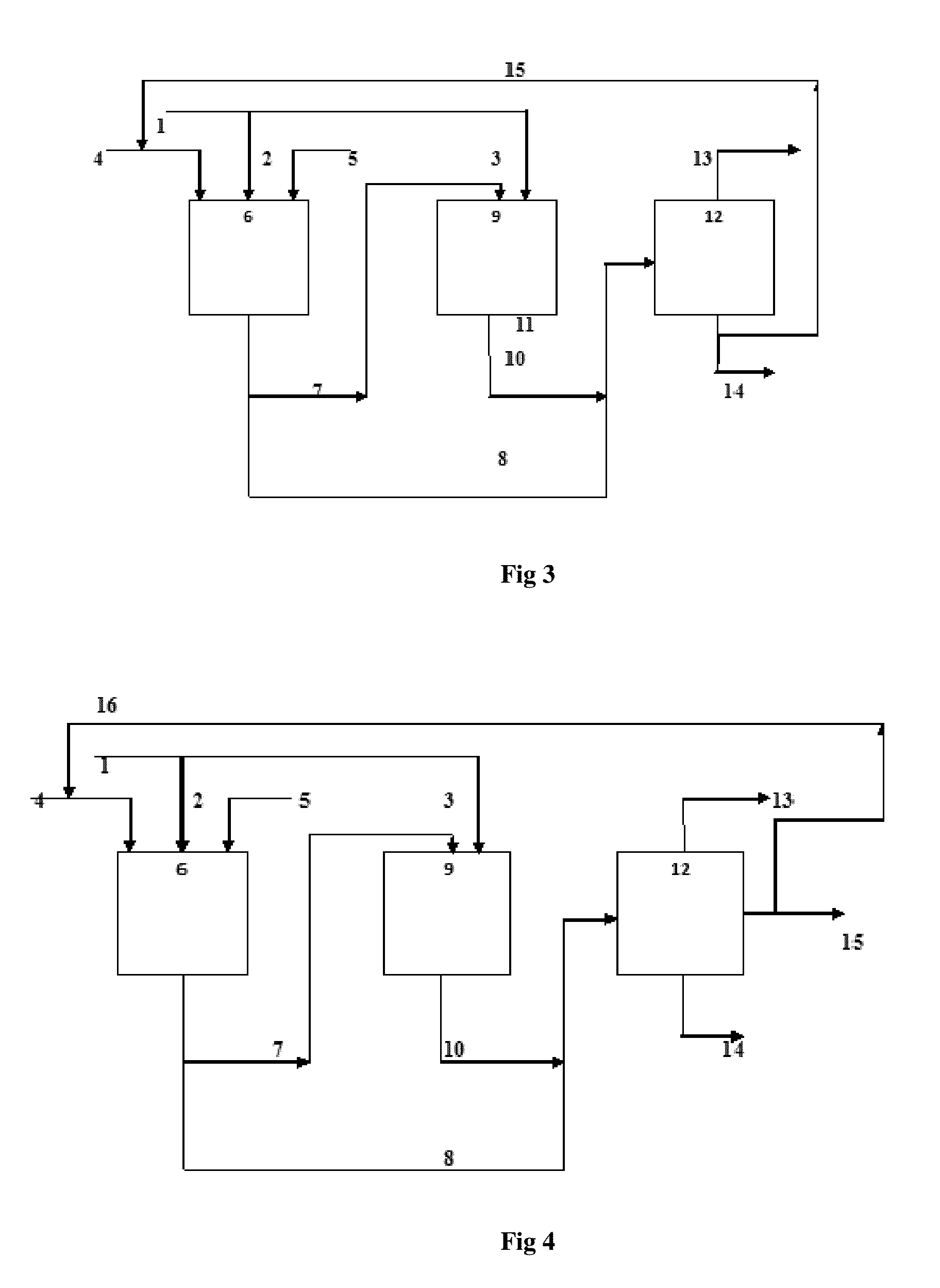 Process for simultaneous production of alcohols and oligomer product from hydrocarbon feed stock