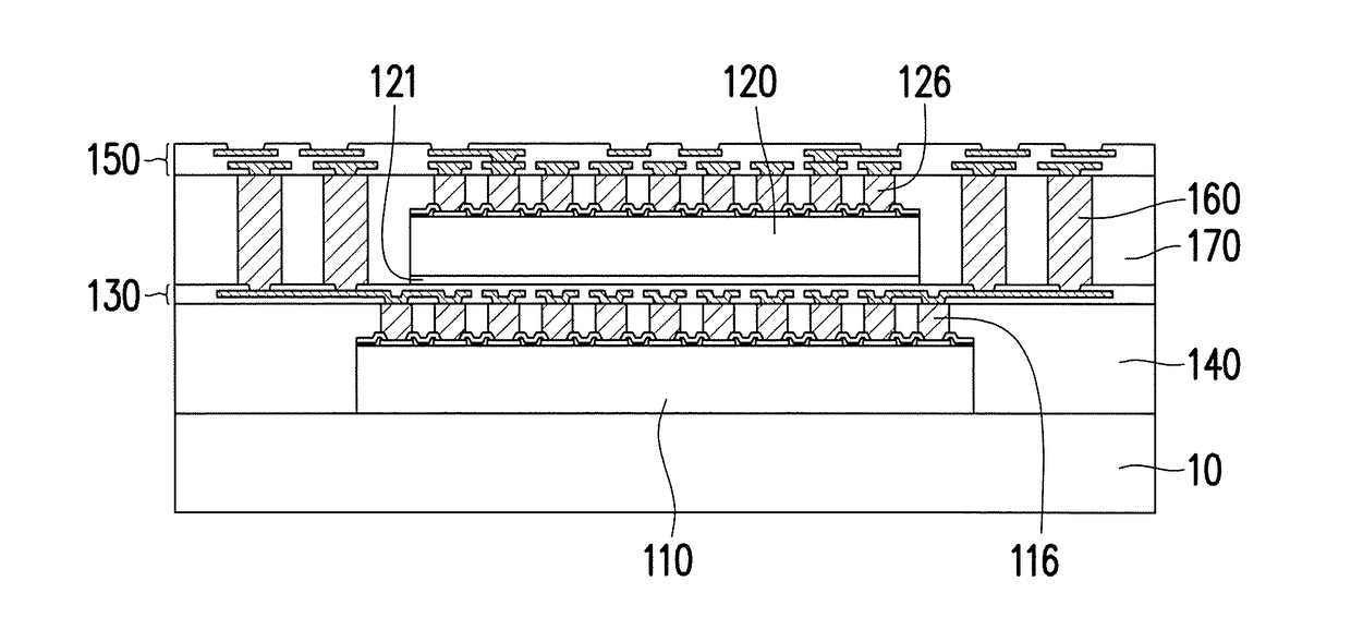 Stacked type chip package structure and manufacturing method thereof