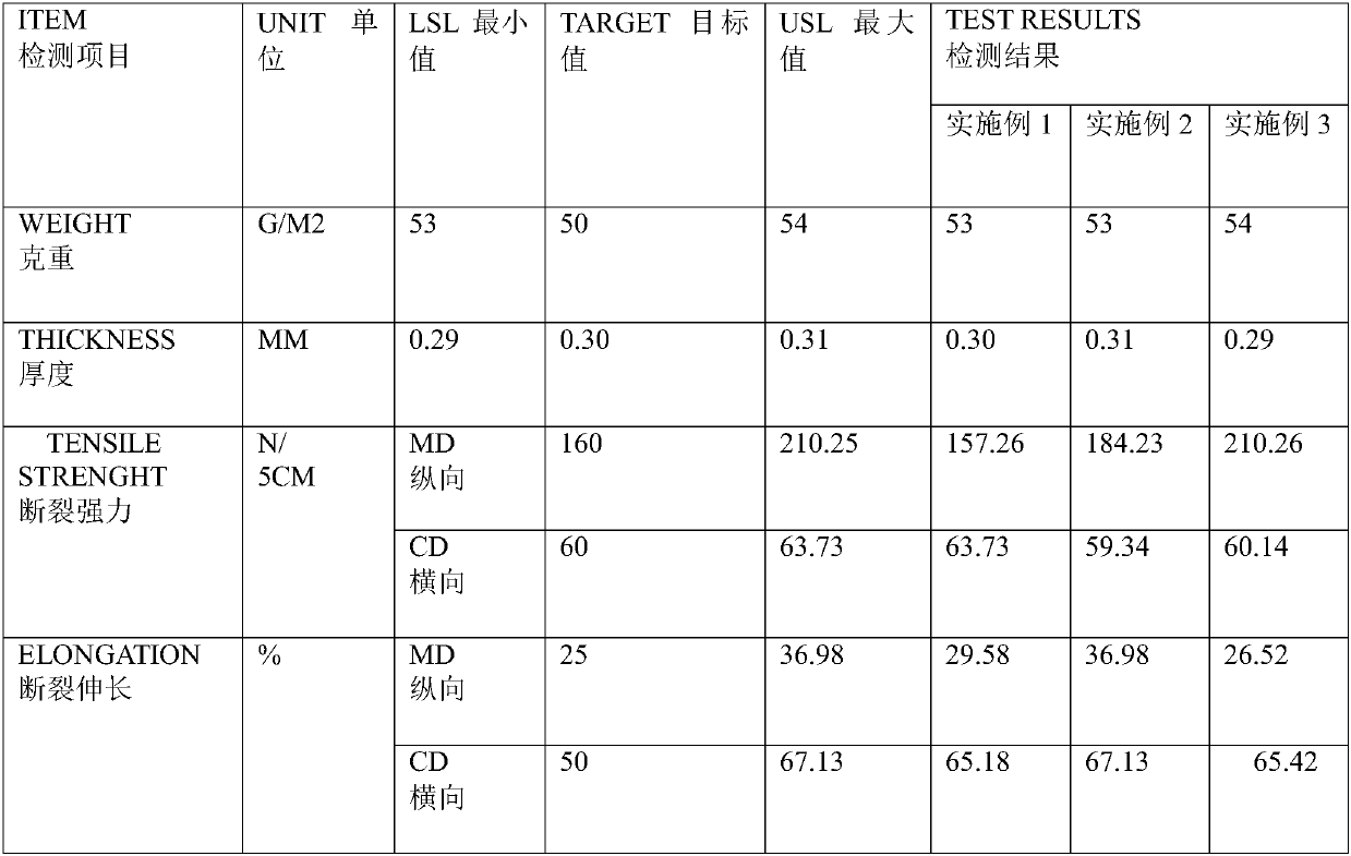 A composite cloth of ultrafine denier viscose fiber and elastic mesh cloth and its preparation process