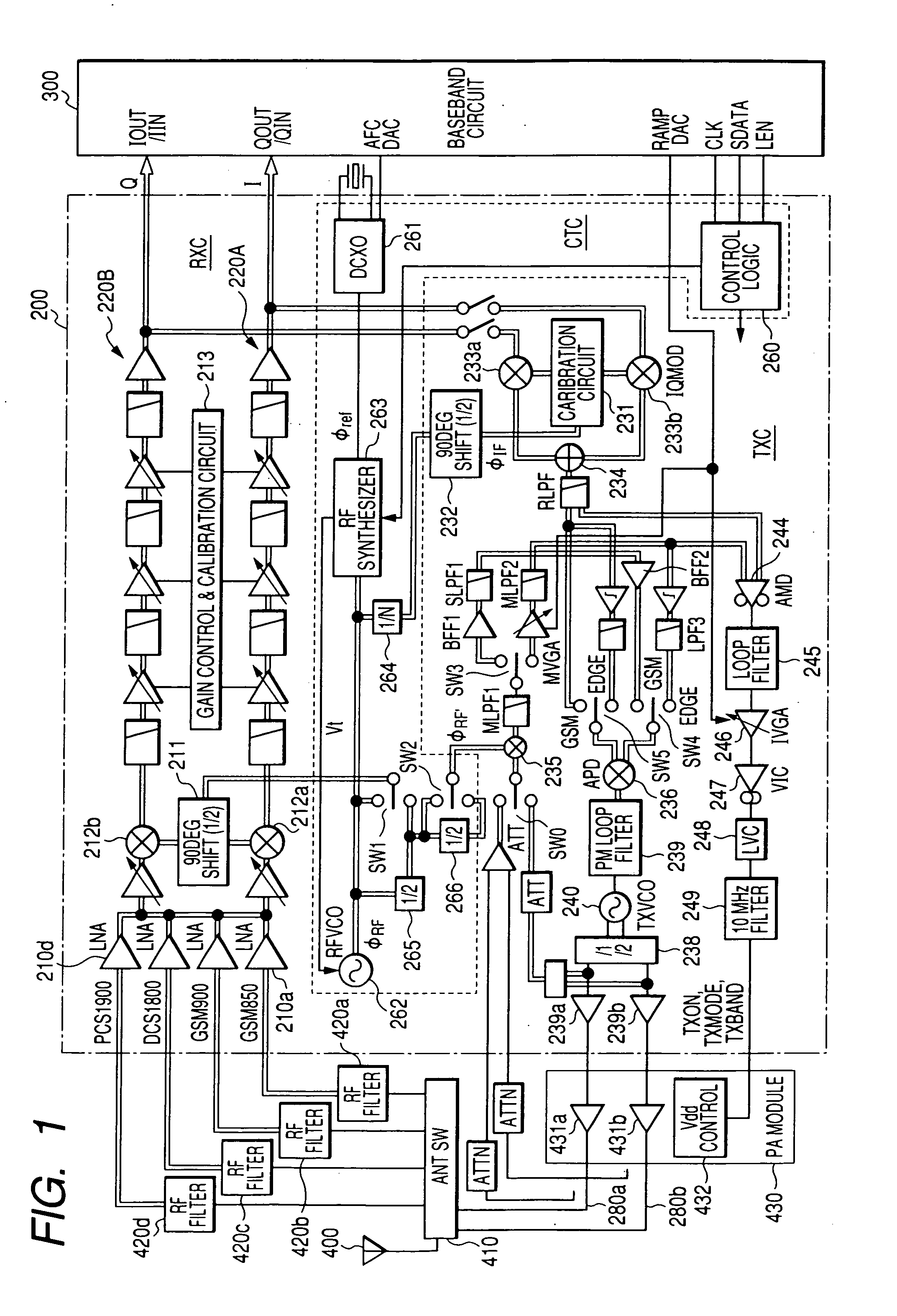 Semiconductor integrated circuit for communication