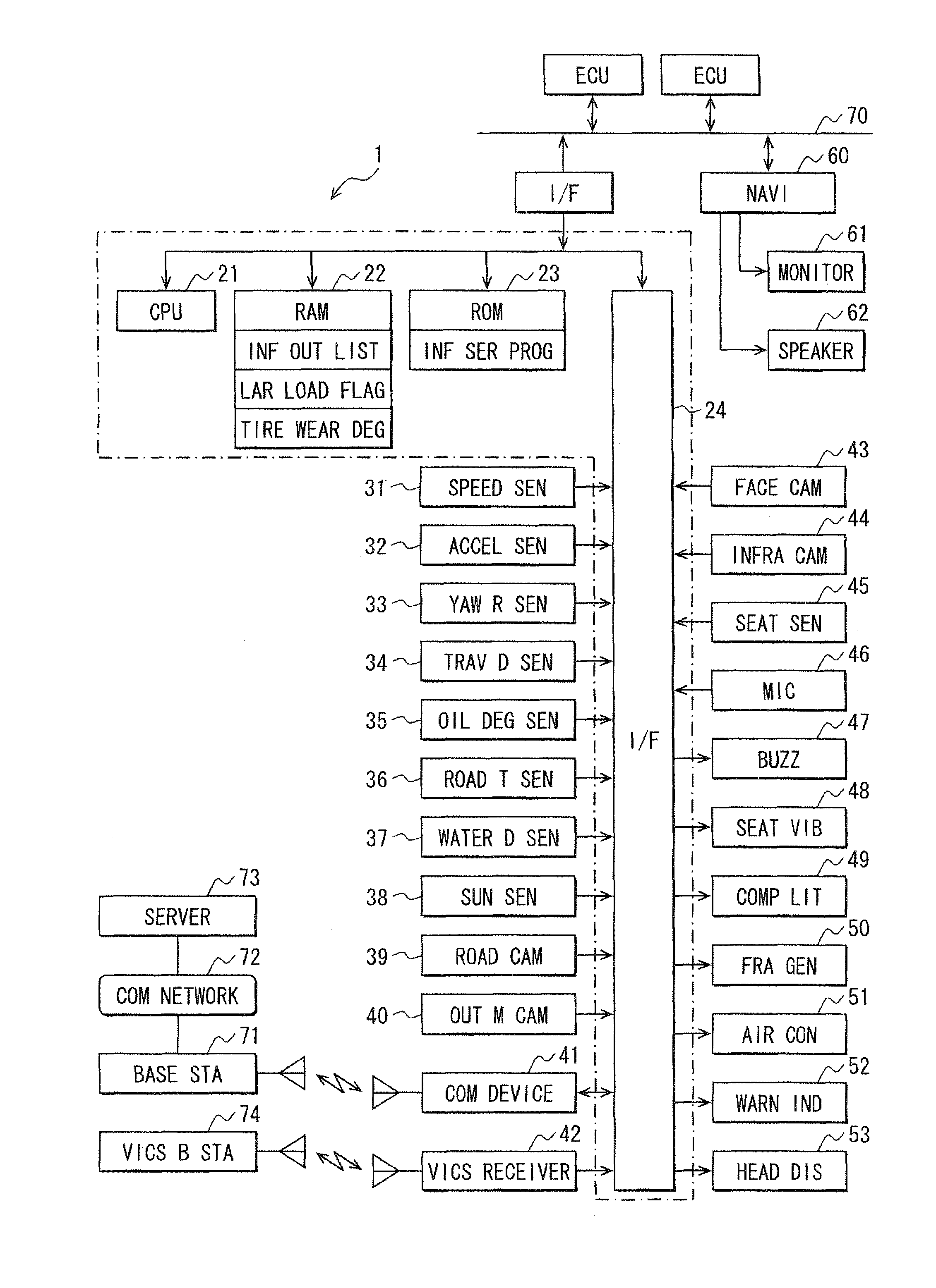 Information service system for vehicle
