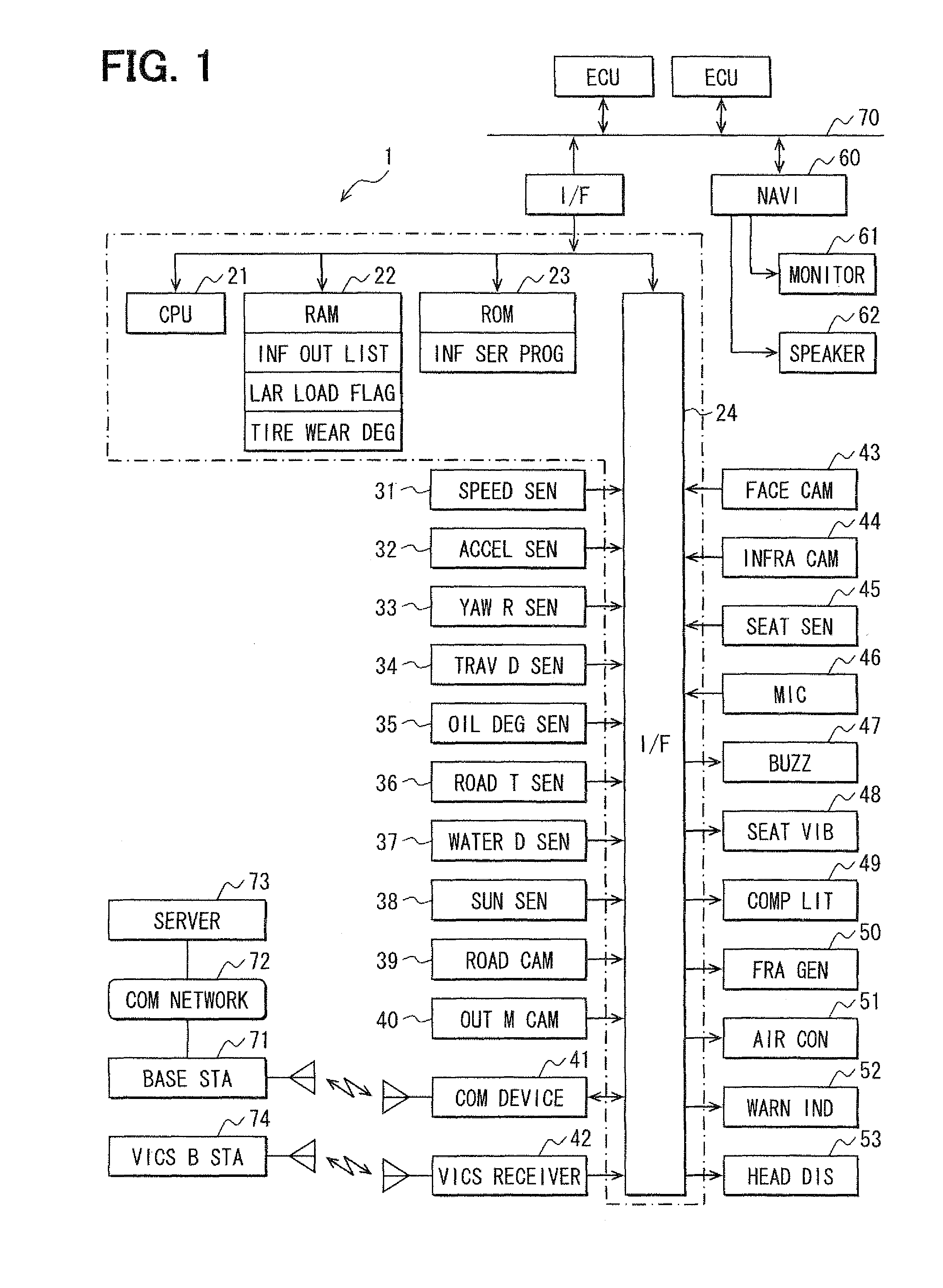 Information service system for vehicle