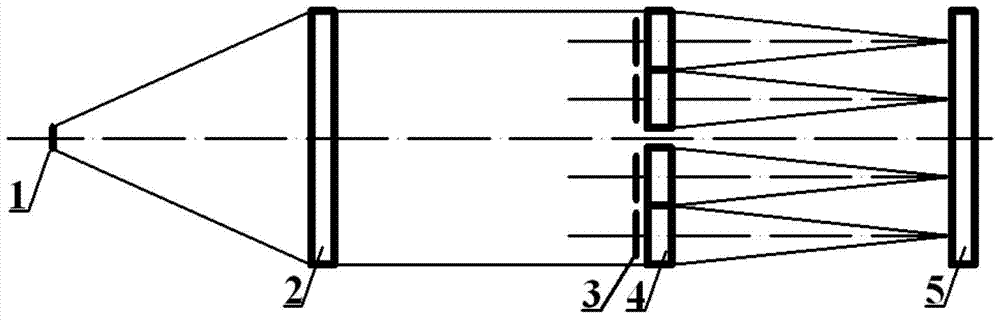 A Shack-Hartmann Wavefront Sensor for Low Contrast Extended Source Telescope