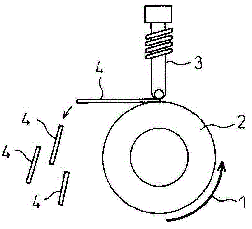 Preparation method of rare earth magnet