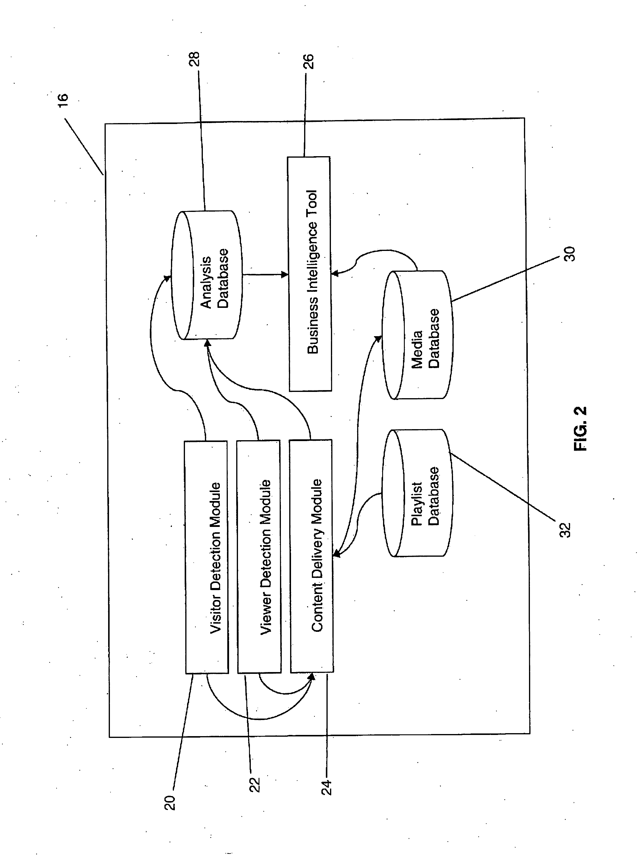 Method and system for audience measurement and targeting media