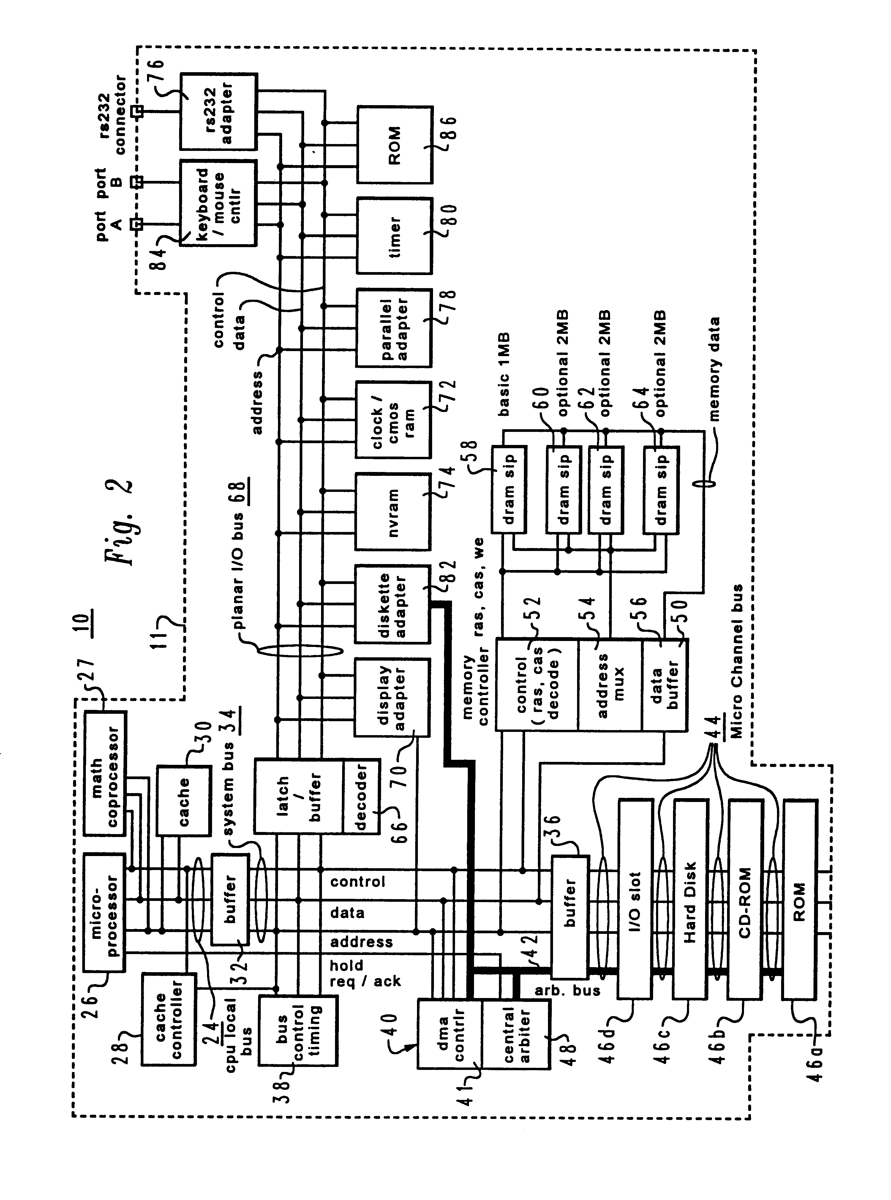 Method and system for logical event management