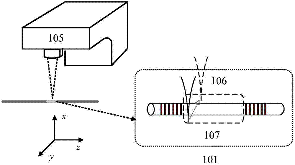 Magnetic field sensor sensitivity tuning method based on fiber bragg grating laser
