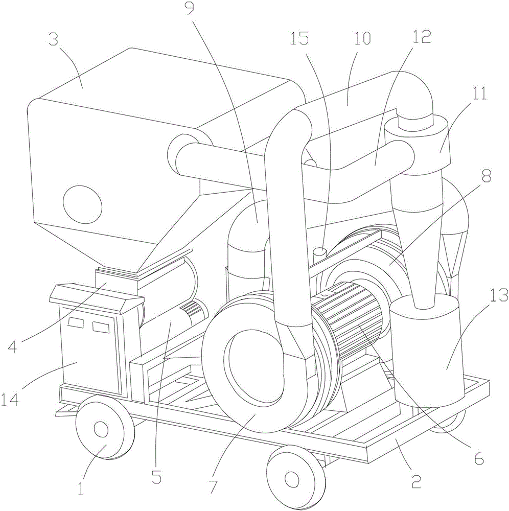 Motor direct-connected multi-stage double-fan grain suction machine