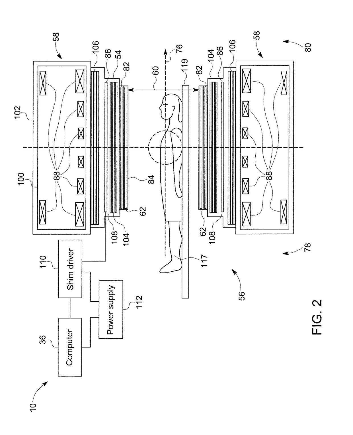 Magnetic resonance imaging matrix shim coil system and method