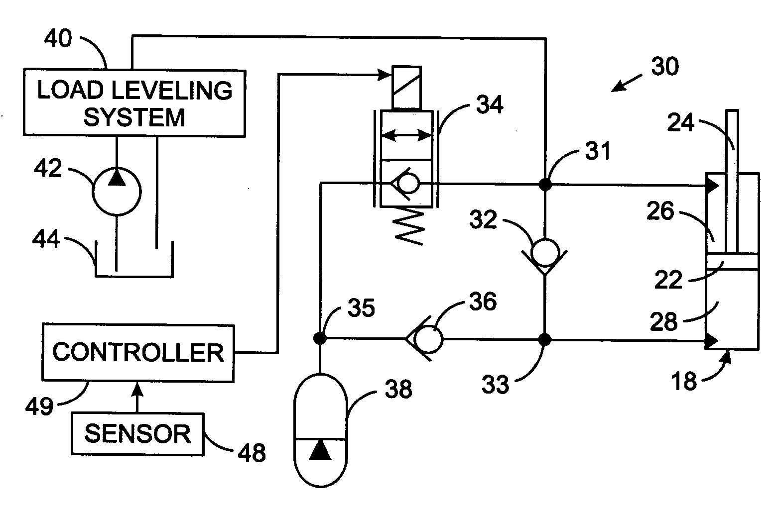 Hydraulic suspension with a lock-out mechanism for an off-highway vehicle