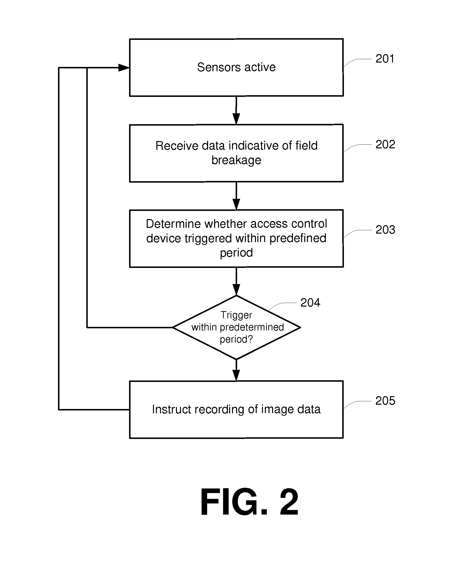 Patient monitoring system with image capture functionality