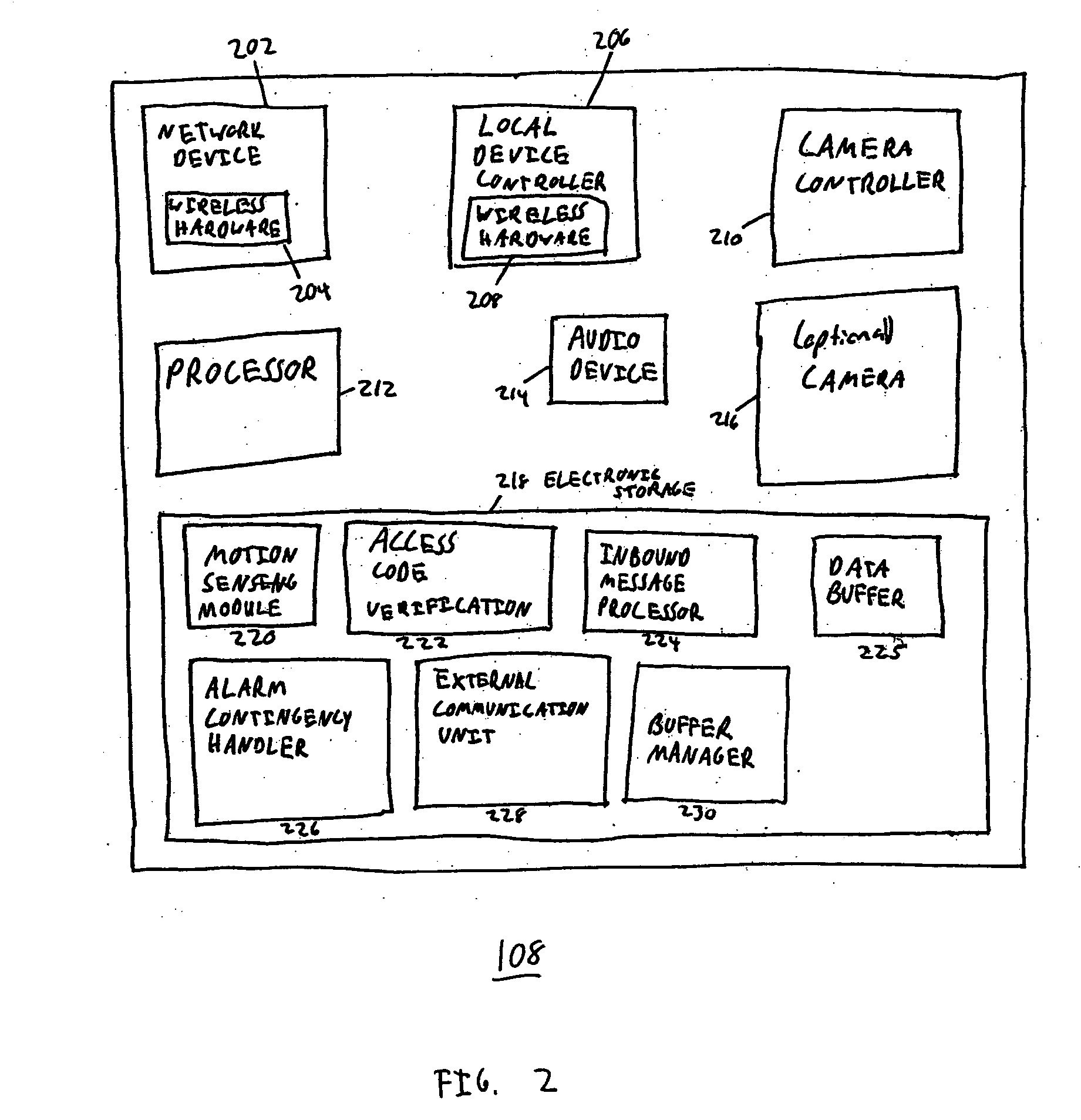 System and method for vision-based security