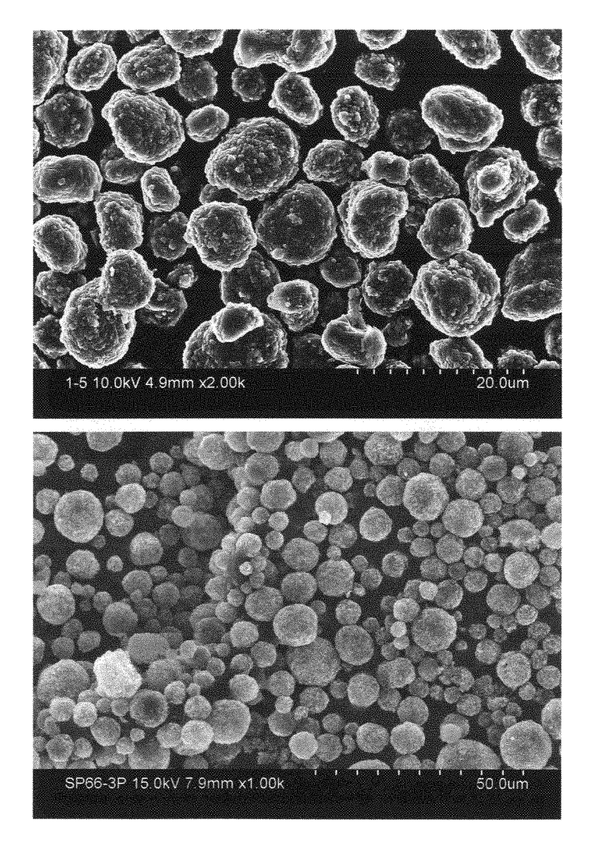 Encapsulated phthalocyanine particles, high-capacity cathode containing these particles, and rechargeable lithium cell containing such a cathode