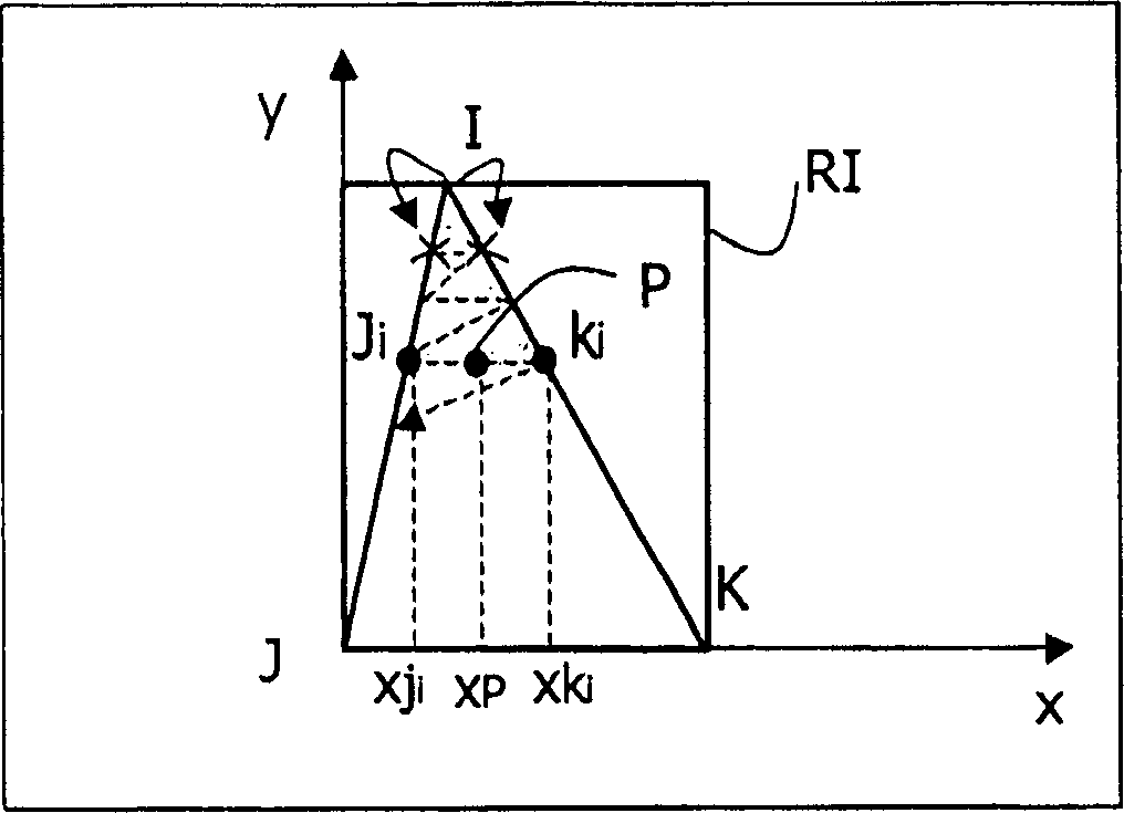 Method and system for filling in a parallelogram