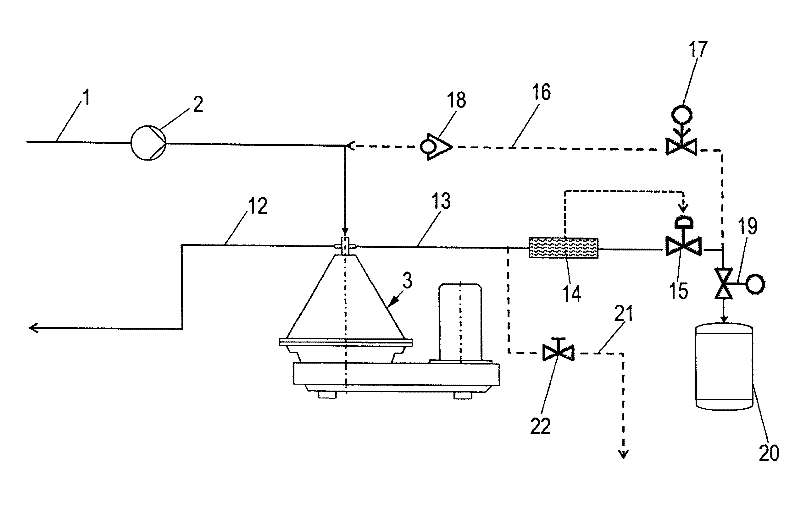 Method for reducing the pulp content of fruit juices containing pulp