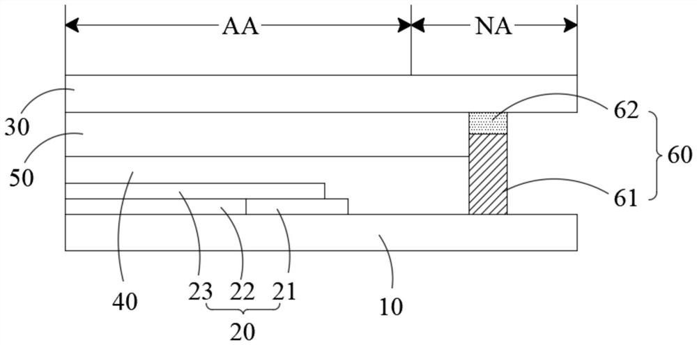 Display panel and electronic equipment