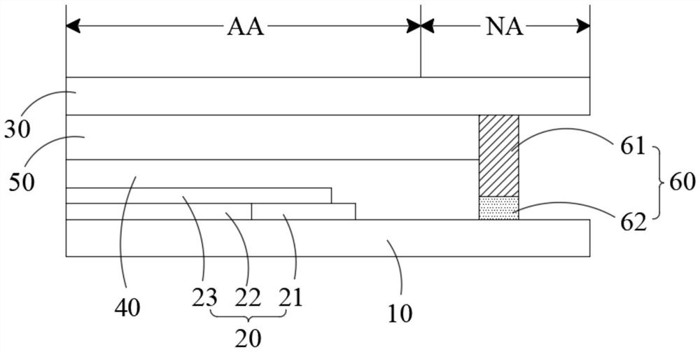 Display panel and electronic equipment